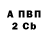 КЕТАМИН VHQ Olena Nesimko